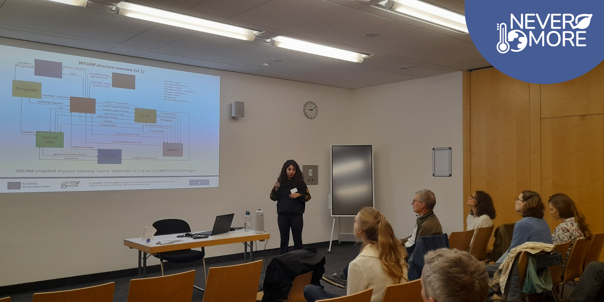 The NEVERMORE project takes a prominent role in presenting its research at the Cross-Border Climate Impacts and Systemic Risks Conference in Potsdam, Germany